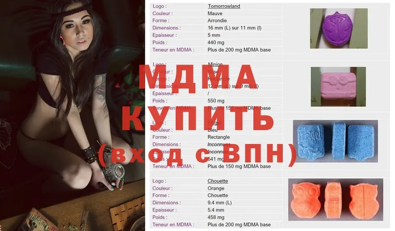 как найти закладки  Ноябрьск  MDMA молли 